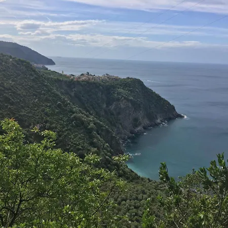 Cavallotti 21 Πανσιόν
